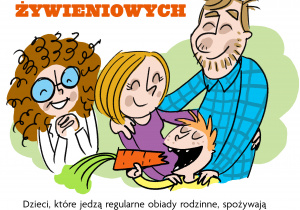 Budowanie zdrowych nawyków żywieniowych