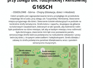 „Naukowy Plac Zabaw” w Budżecie Obywatelskim - oddaj swój głos!