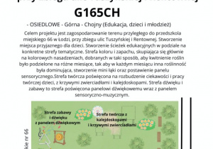 Plakat projektu Budżetu Obywatelskiego „Naukowy Plac Zabaw” przedstawiający plan edukacyjnego placu z różnymi strefami zabaw i rozwoju przy przedszkolu przy ulicach Tuszyńskiej i Rentownej w Łodzi.